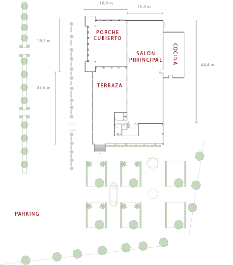 Plano zona versalles